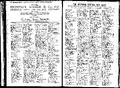 Thumbnail for version as of 08:54, 10 October 2026