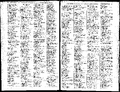 Thumbnail for version as of 08:55, 10 October 2026