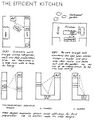 Thumbnail for version as of 01:09, 24 June 2024