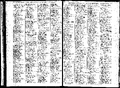 Thumbnail for version as of 08:55, 10 October 2026