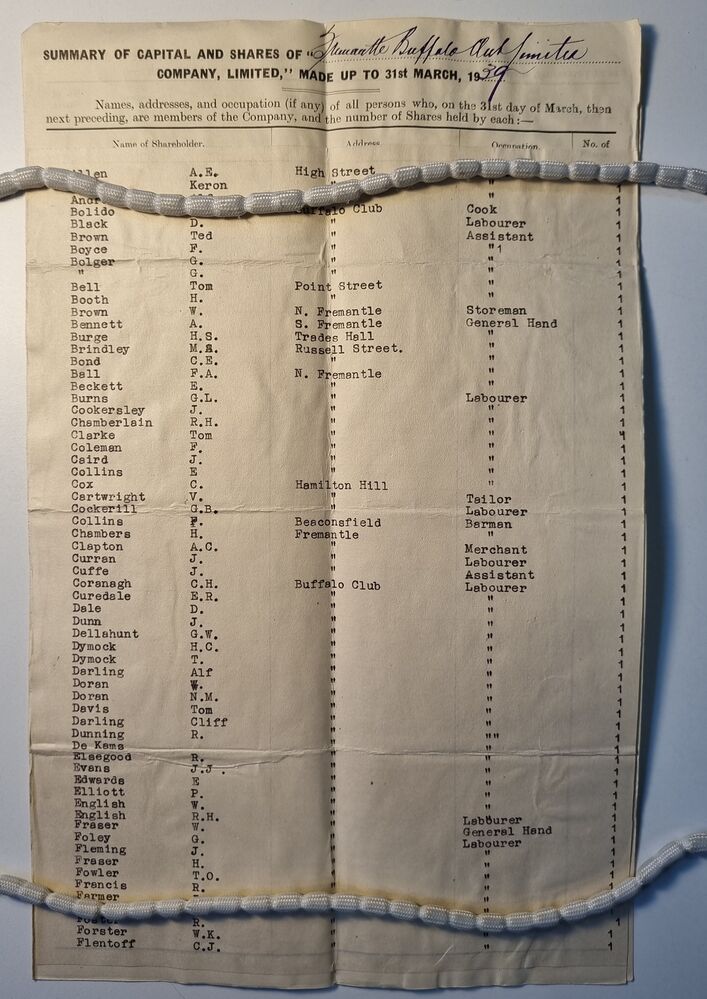 File:SRO1920-0014-1 p2b.jpg