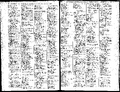 Thumbnail for version as of 08:55, 10 October 2026