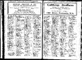 Thumbnail for version as of 08:54, 10 October 2026