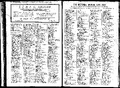 Thumbnail for version as of 08:54, 10 October 2026