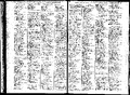 Thumbnail for version as of 08:55, 10 October 2026